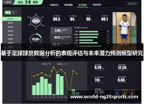 基于足球球员数据分析的表现评估与未来潜力预测模型研究