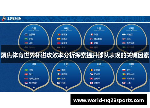 聚焦体育世界杯进攻效率分析探索提升球队表现的关键因素