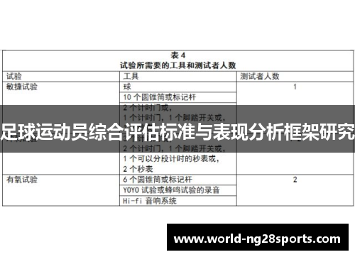 足球运动员综合评估标准与表现分析框架研究