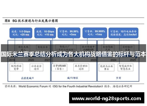 国际米兰赛季总结分析成为各大机构战略借鉴的标杆与范本