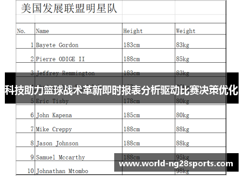 科技助力篮球战术革新即时报表分析驱动比赛决策优化