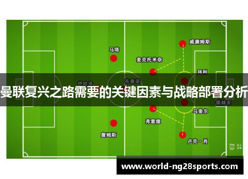 曼联复兴之路需要的关键因素与战略部署分析