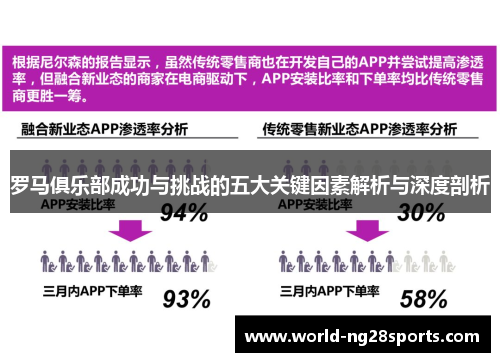 罗马俱乐部成功与挑战的五大关键因素解析与深度剖析