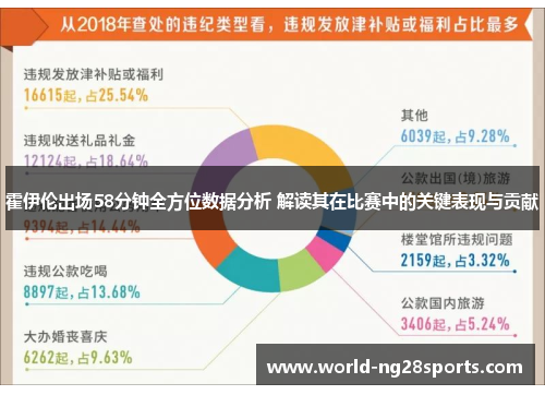 霍伊伦出场58分钟全方位数据分析 解读其在比赛中的关键表现与贡献