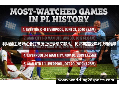 利物浦主场双红会打破历史记录意义非凡，见证英超经典对决新篇章