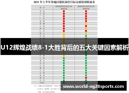 U12辉煌战绩8-1大胜背后的五大关键因素解析