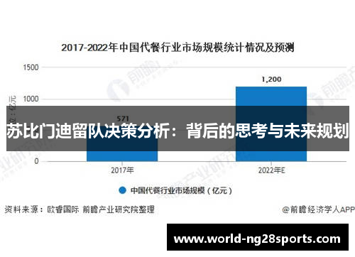 苏比门迪留队决策分析：背后的思考与未来规划