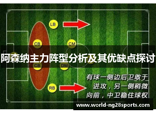 阿森纳主力阵型分析及其优缺点探讨