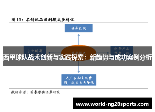 西甲球队战术创新与实践探索：新趋势与成功案例分析