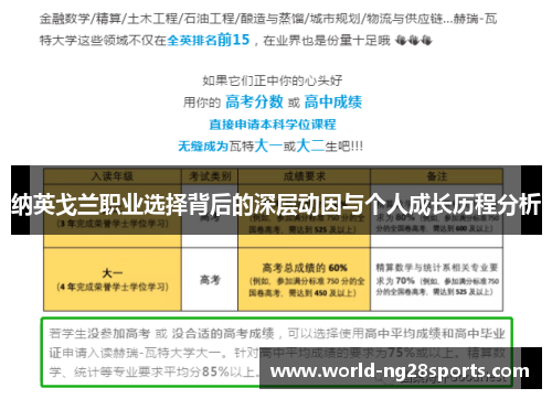 纳英戈兰职业选择背后的深层动因与个人成长历程分析