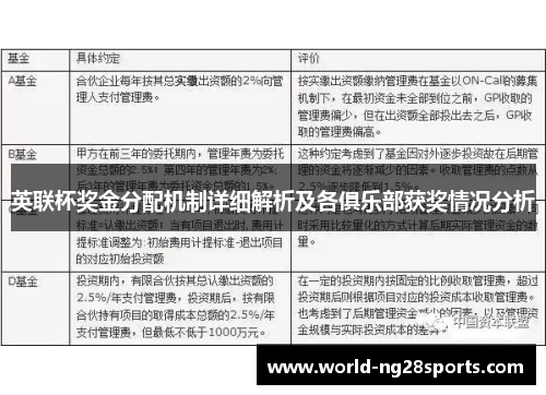 英联杯奖金分配机制详细解析及各俱乐部获奖情况分析 英联杯奖金分配机制详细解析及各俱乐部获奖情况分析