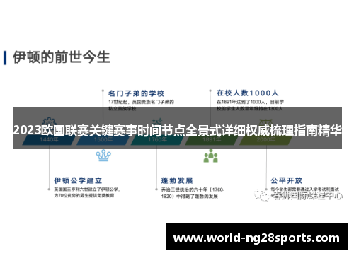 2023欧国联赛关键赛事时间节点全景式详细权威梳理指南精华