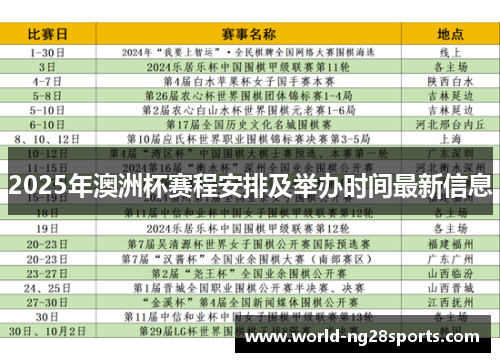 2025年澳洲杯赛程安排及举办时间最新信息