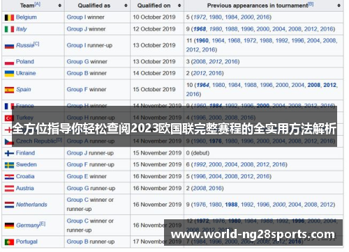 全方位指导你轻松查阅2023欧国联完整赛程的全实用方法解析