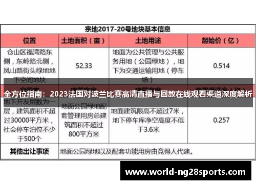 全方位指南:2023法国对波兰比赛高清直播与回放在线观看渠道深度解析 全方位指南:2023法国对波兰比赛高清直播与回放在线观看渠道深度解析