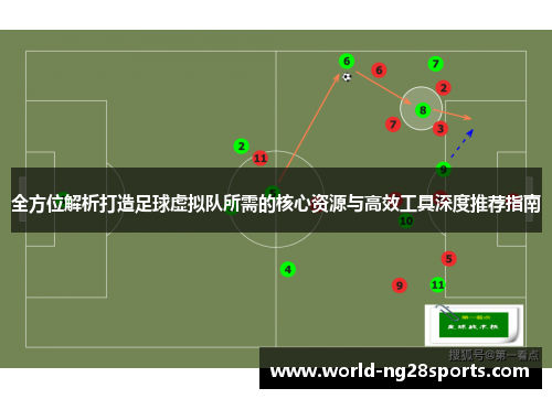 全方位解析打造足球虚拟队所需的核心资源与高效工具深度推荐指南
