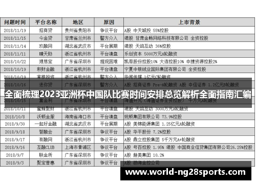 全面梳理2023亚洲杯中国队比赛时间安排总览解析全面指南汇编 全面梳理2023亚洲杯中国队比赛时间安排总览解析全面指南汇编