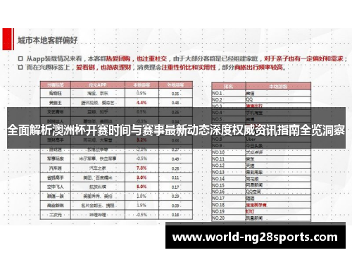 全面解析澳洲杯开赛时间与赛事最新动态深度权威资讯指南全览洞察 全面解析澳洲杯开赛时间与赛事最新动态深度权威资讯指南全览洞察