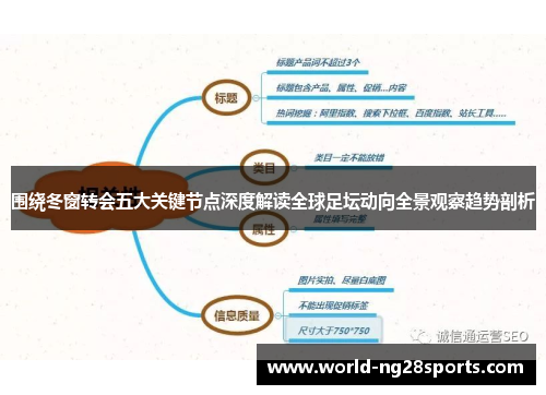 围绕冬窗转会五大关键节点深度解读全球足坛动向全景观察趋势剖析
