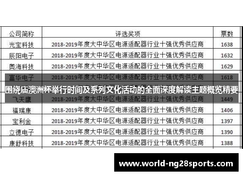 围绕庙澳洲杯举行时间及系列文化活动的全面深度解读主题概览精要