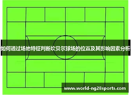 如何通过场地特征判断坎贝尔球场的位置及其影响因素分析