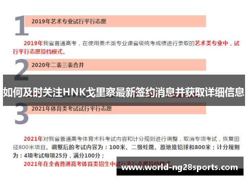如何及时关注HNK戈里察最新签约消息并获取详细信息