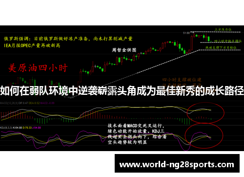 如何在弱队环境中逆袭崭露头角成为最佳新秀的成长路径 如何在弱队环境中逆袭崭露头角成为最佳新秀的成长路径