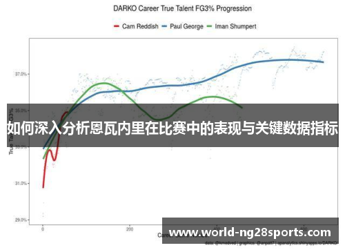如何深入分析恩瓦内里在比赛中的表现与关键数据指标