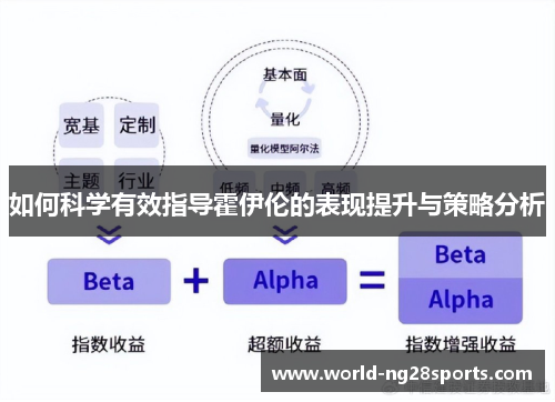 如何科学有效指导霍伊伦的表现提升与策略分析