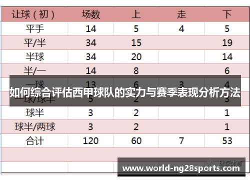 如何综合评估西甲球队的实力与赛季表现分析方法 如何综合评估西甲球队的实力与赛季表现分析方法