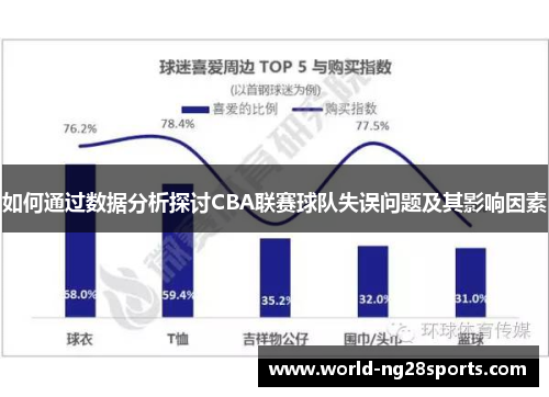 如何通过数据分析探讨CBA联赛球队失误问题及其影响因素