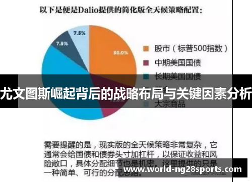 尤文图斯崛起背后的战略布局与关键因素分析 尤文图斯崛起背后的战略布局与关键因素分析