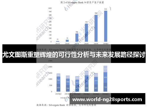 尤文图斯重塑辉煌的可行性分析与未来发展路径探讨 尤文图斯重塑辉煌的可行性分析与未来发展路径探讨